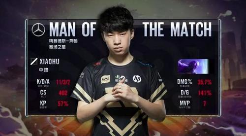 成都混团世界杯：中国队战胜法国队收获六连胜