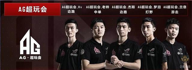 核心技能 核心技能